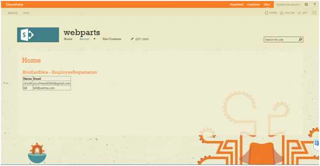 output