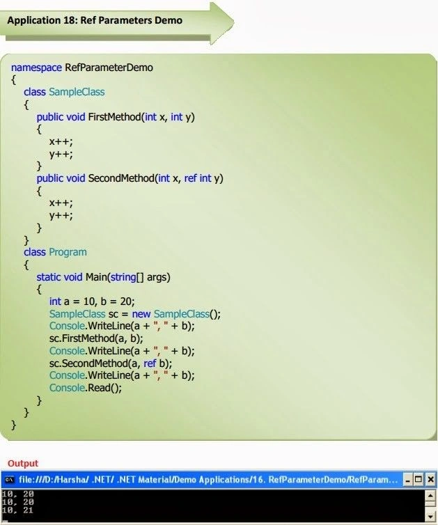 Ref - Parameters