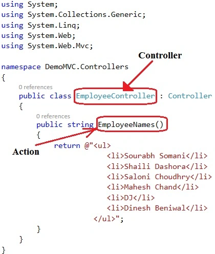 Controller named