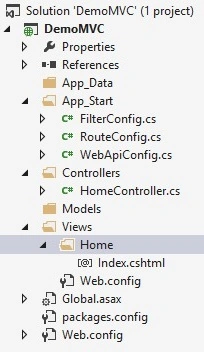 View's folder