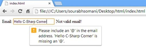 Images/Email address incorrect