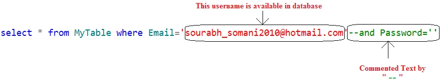 Query