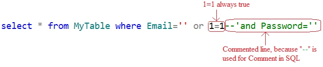 SQL query 