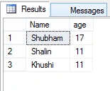 SQL Operators