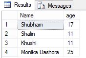SQL Operators