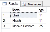 SQL Operators