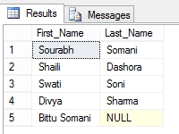 SQL Operators