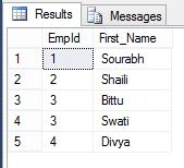 SQL Operators