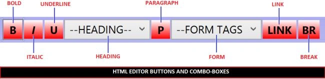 Buttons and Combo-Boxes for the HTML EDITOR