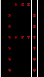 matrix