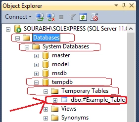 System Databases