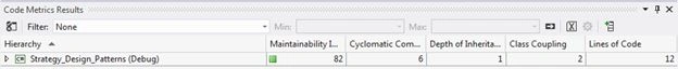 Code Metrics Result