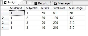 data table