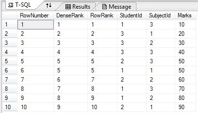 query output for demonstrates all the functions