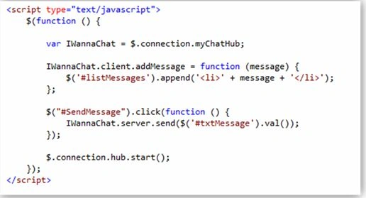 SignalR-Sample-Cha- Application15.jpg