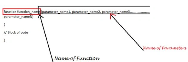 Function1.jpg