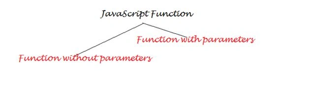Function2.jpg