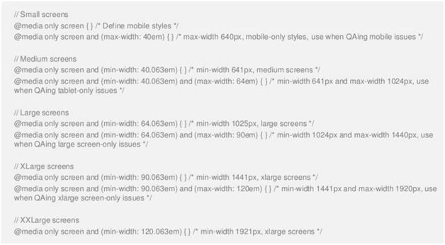 screens