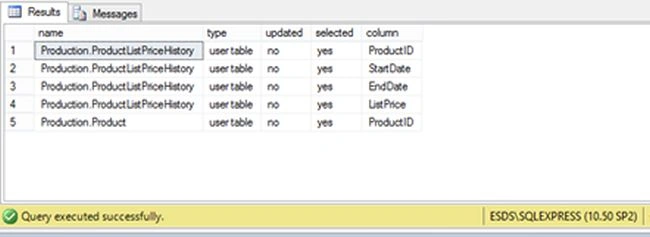 list of tables