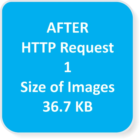 image sprites