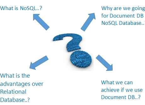noSQL