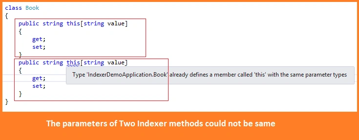 1_IndexerAndProperty