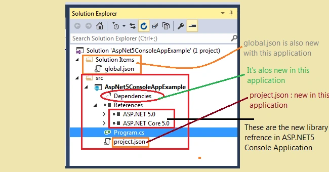 SolutionExplorer