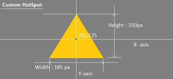 Triangle