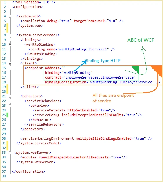 WebconfigImage