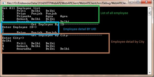 output