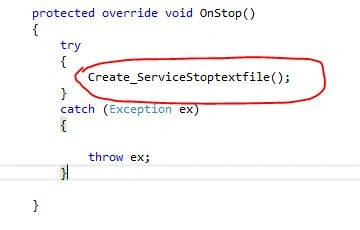 method