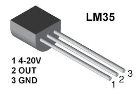 Room Temperature Using Arduino