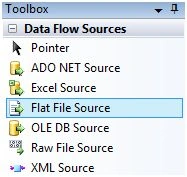 dataflow tab