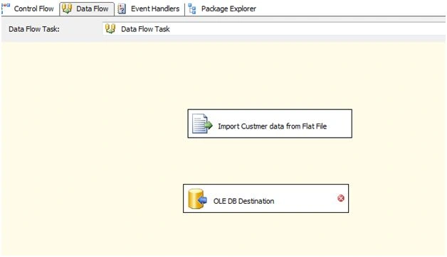 On Dataflow tab