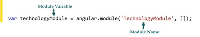 creating a module