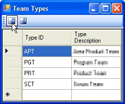 Model View Control1