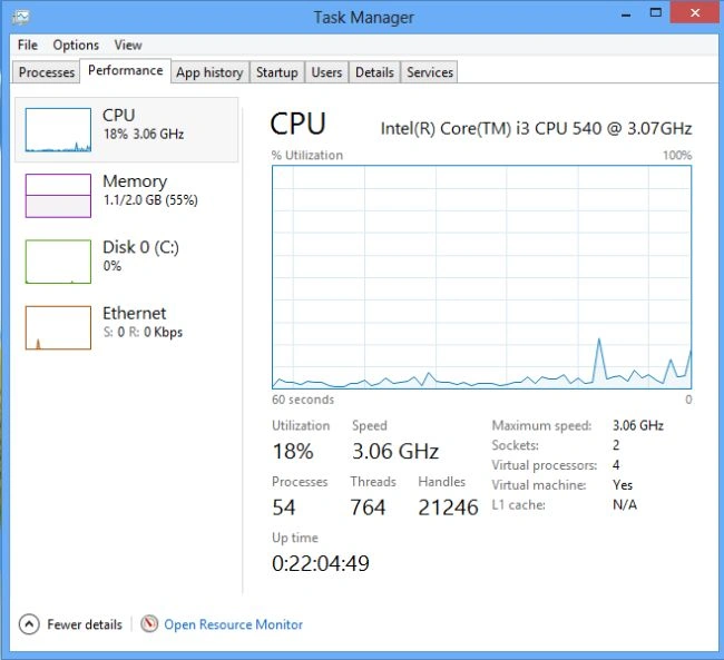Performance-tab-in-windows8.jpg