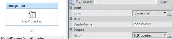 LookupSPList 