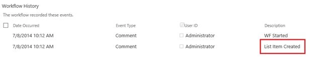 List Item Created