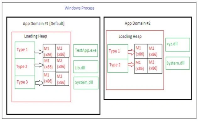 AppDesign1.jpg