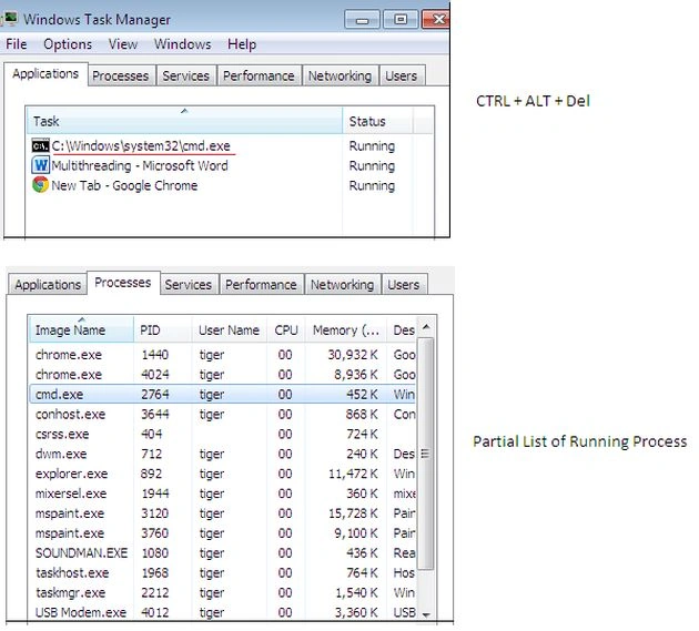 Task manager
