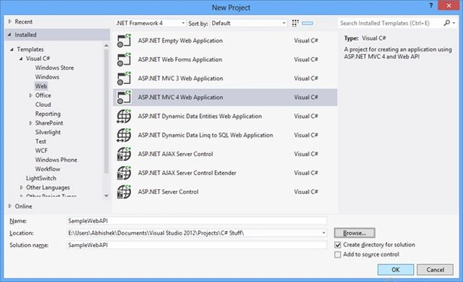 MVC4 Application