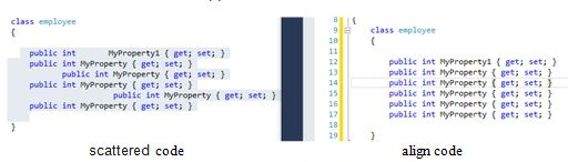 Code review