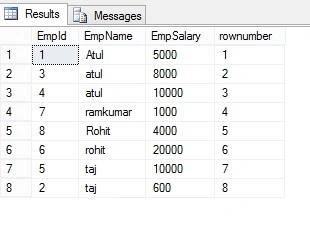 ROW_NUMBER() Function without Partition By clause