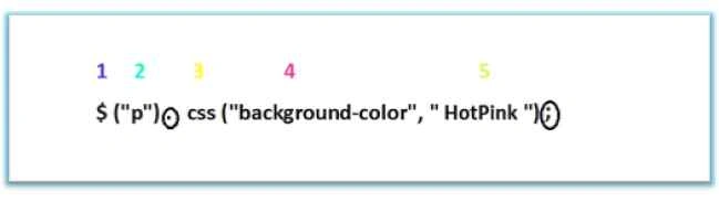 css