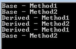 Output-Overriding-Hiding-Shadowing