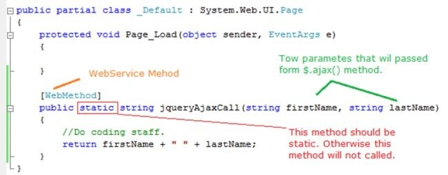 C# function