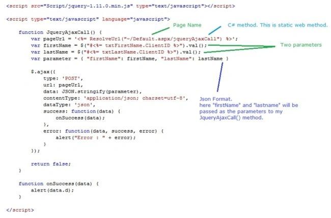 JQuery Script