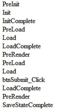 Page Life Cycle In ASP.NET