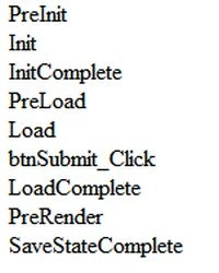 Page Life Cycle In ASP.NET